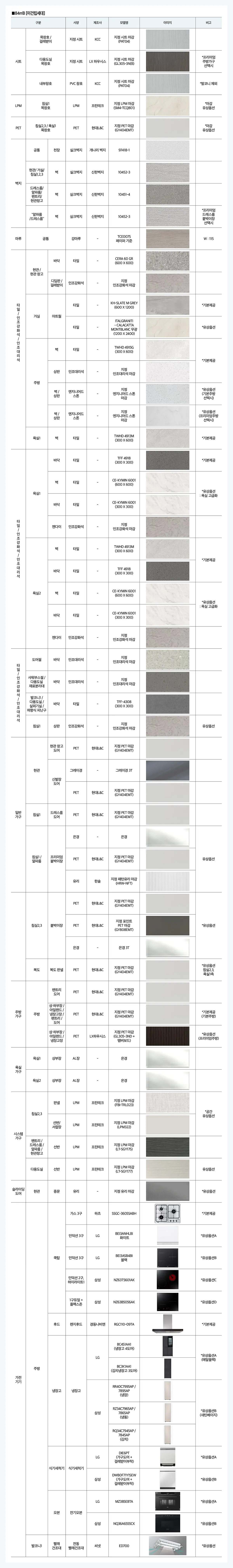84b타입 전체옵션