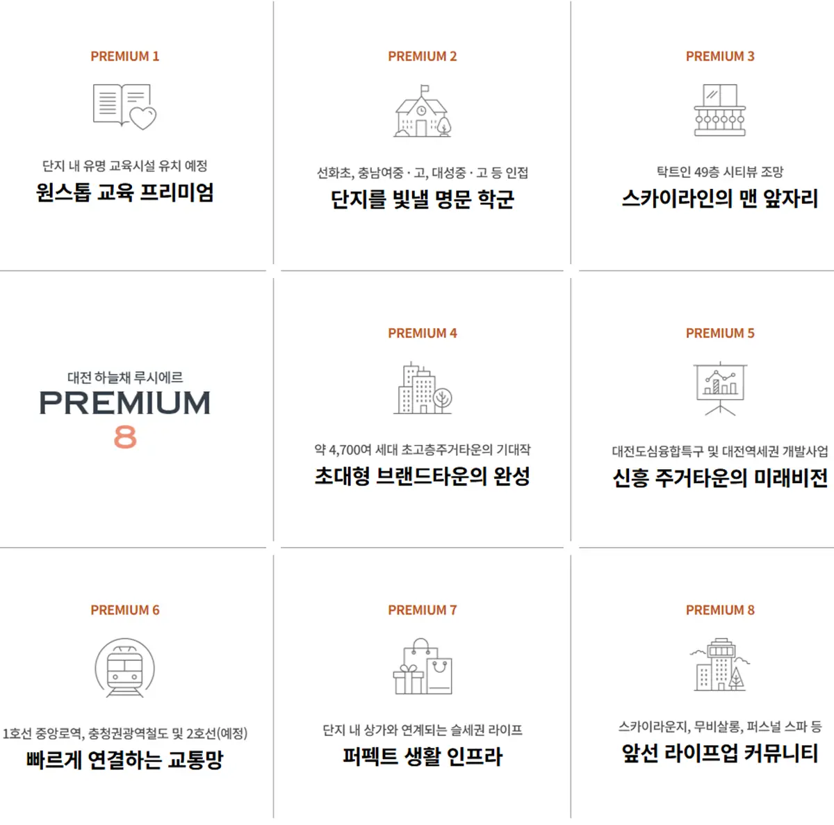 사업지의 입지호재